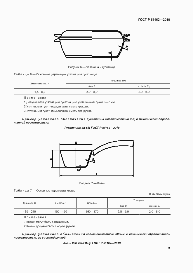 Страница 12 ГОСТ Р 51162-2019