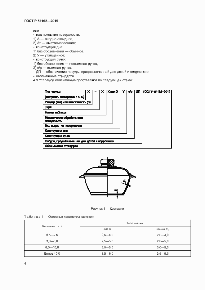 Страница 7 ГОСТ Р 51162-2019