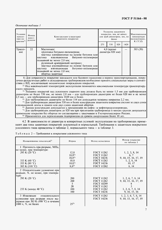 Страница 10 ГОСТ Р 51164-98