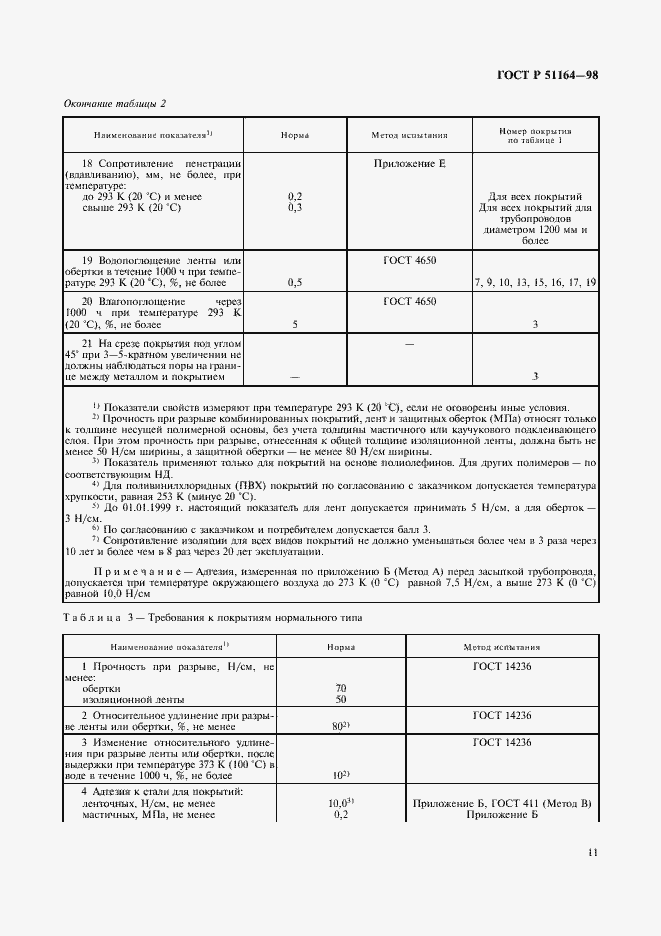 Страница 14 ГОСТ Р 51164-98