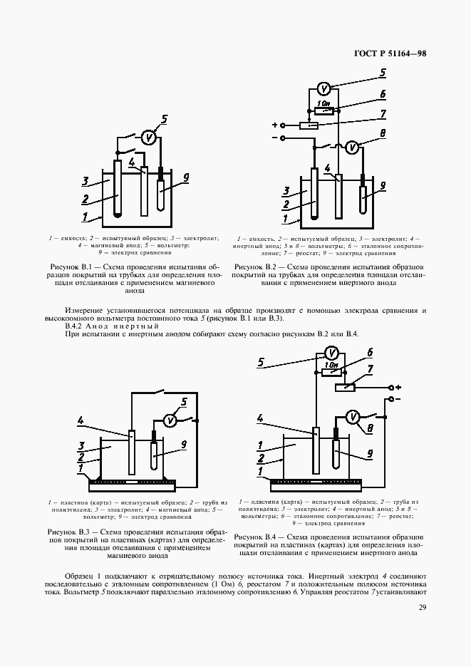Страница 32 ГОСТ Р 51164-98