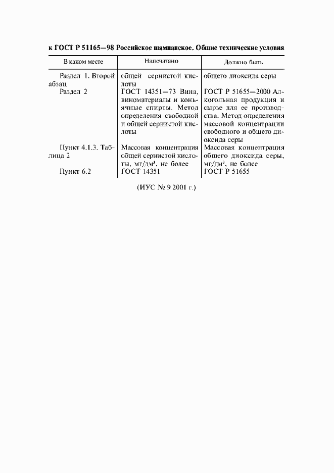 Приложение №1