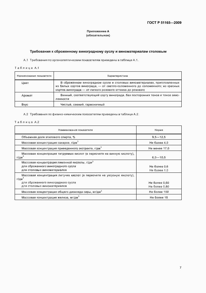 Страница 11 ГОСТ Р 51165-2009