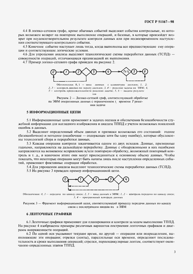 Страница 6 ГОСТ Р 51167-98