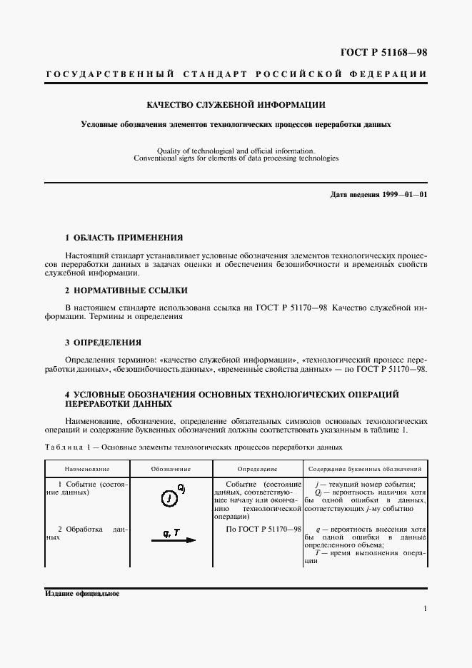 Страница 3 ГОСТ Р 51168-98