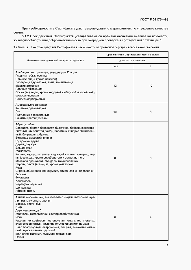 Страница 5 ГОСТ Р 51173-98