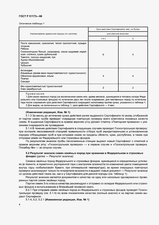 Страница 6 ГОСТ Р 51173-98