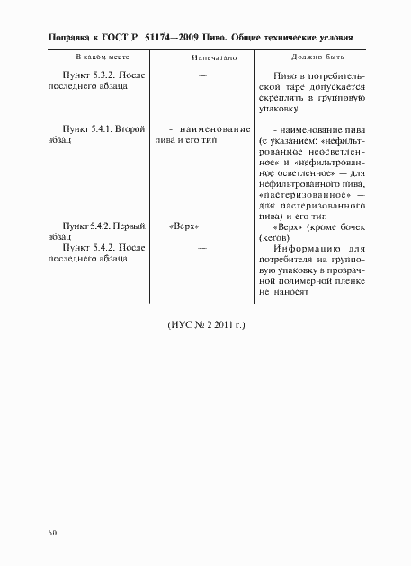 Приложение №4