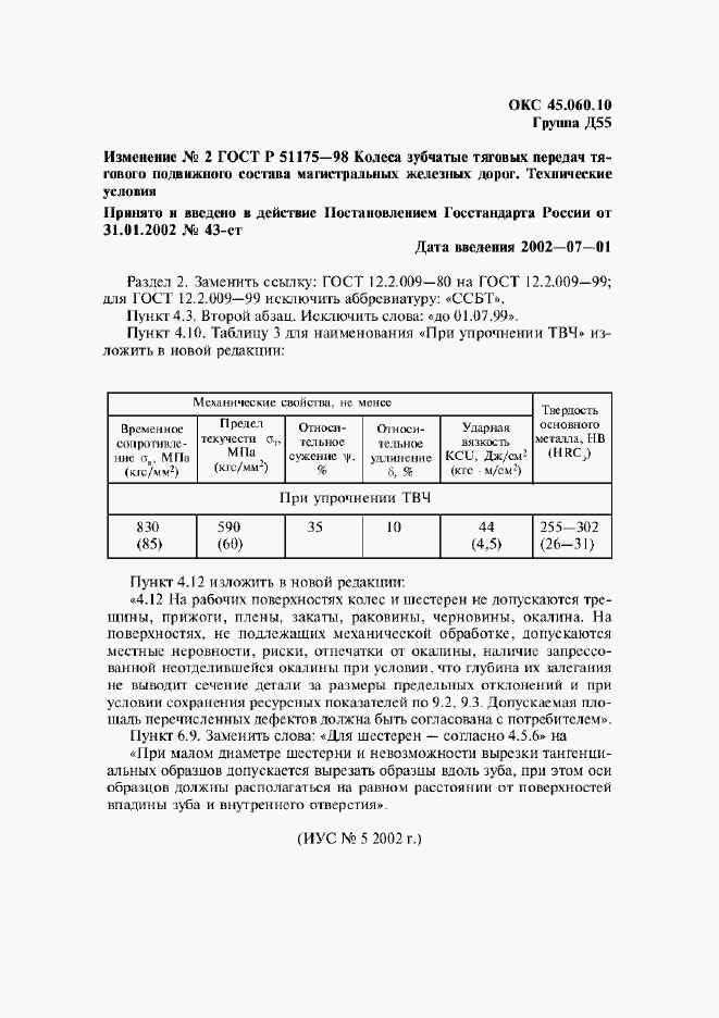 Приложение №4