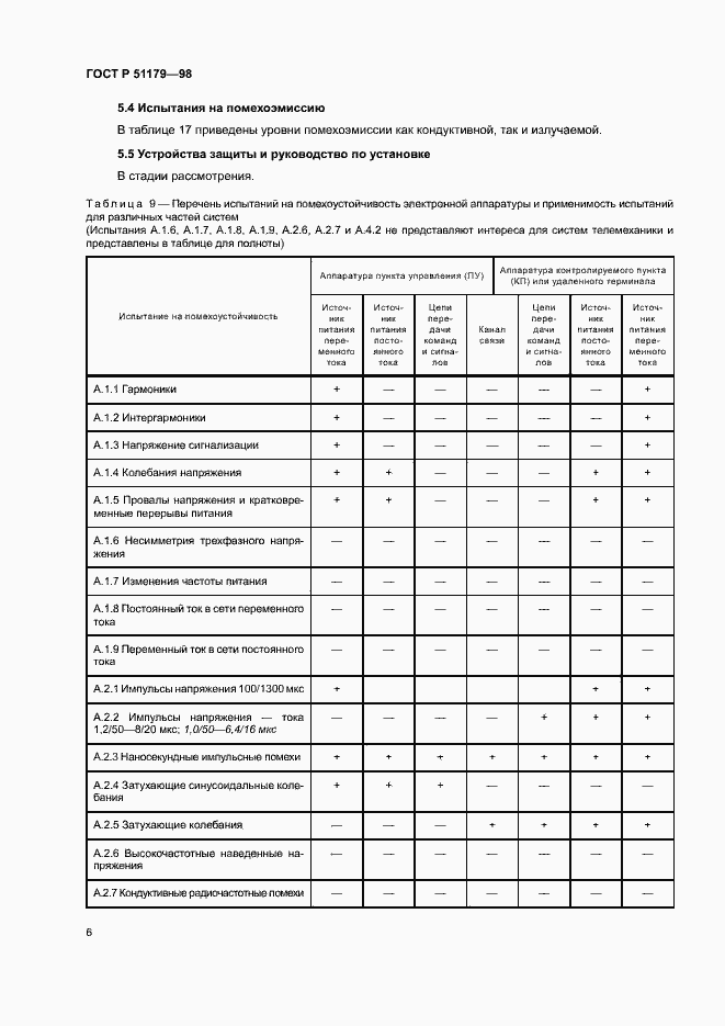 Страница 10 ГОСТ Р 51179-98