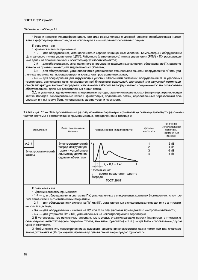 Страница 14 ГОСТ Р 51179-98