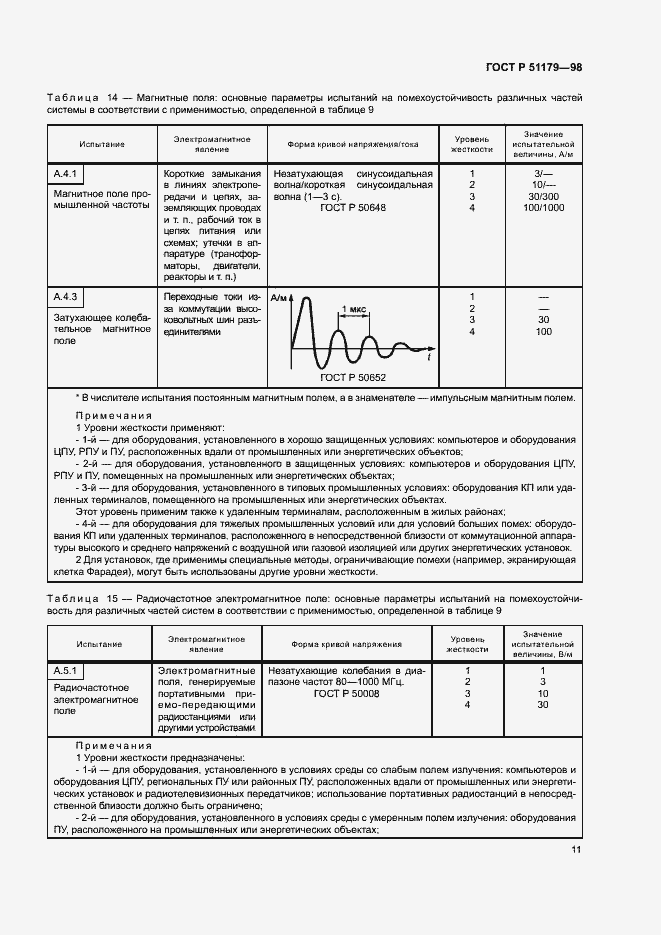 Страница 15 ГОСТ Р 51179-98