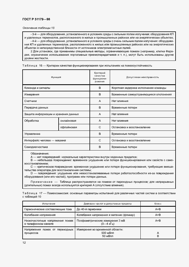 Страница 16 ГОСТ Р 51179-98