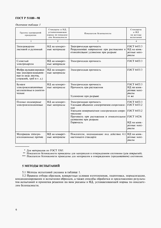 Страница 9 ГОСТ Р 51180-98