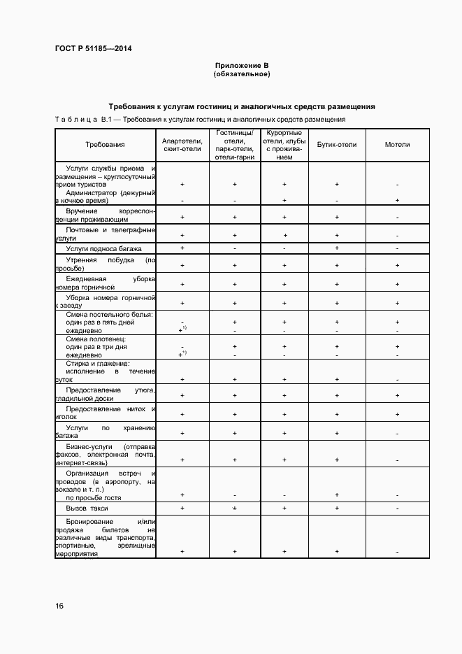 Страница 18 ГОСТ Р 51185-2014
