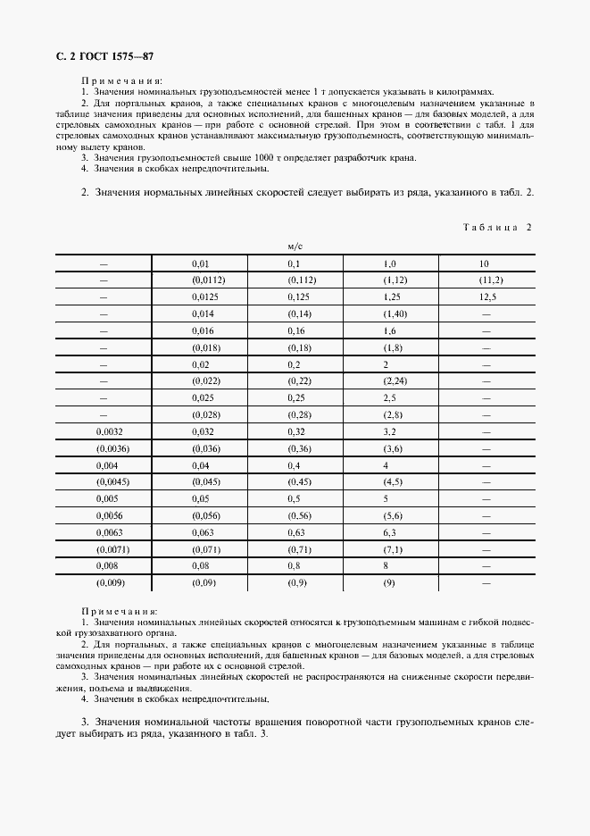 Страница 4 ГОСТ 1575-87