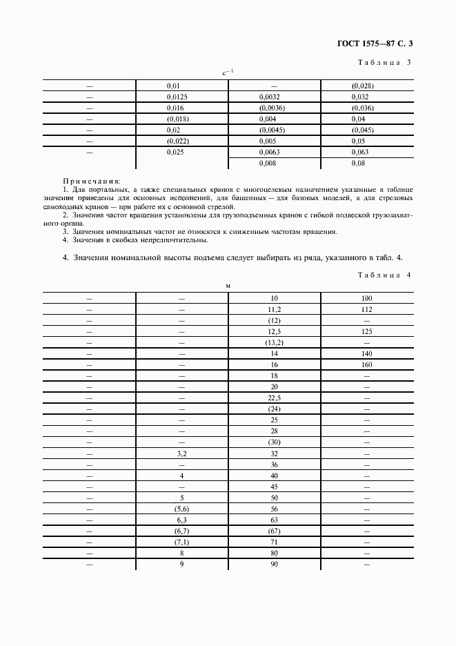 Страница 5 ГОСТ 1575-87