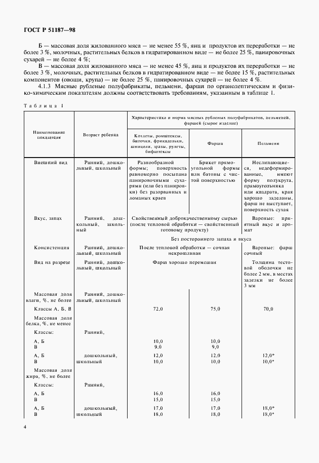 Страница 6 ГОСТ Р 51187-98