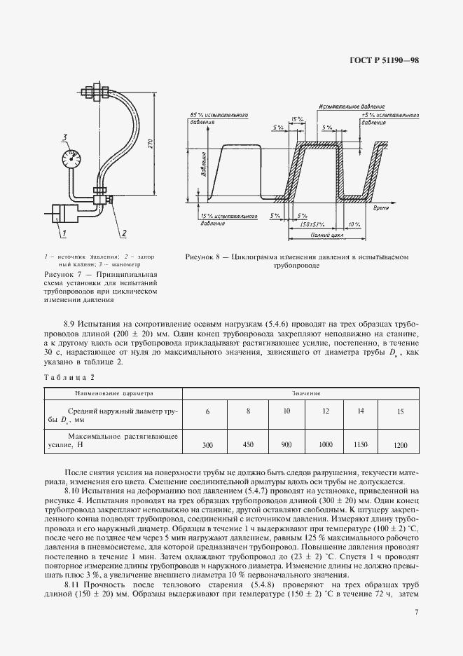 Страница 10 ГОСТ Р 51190-98