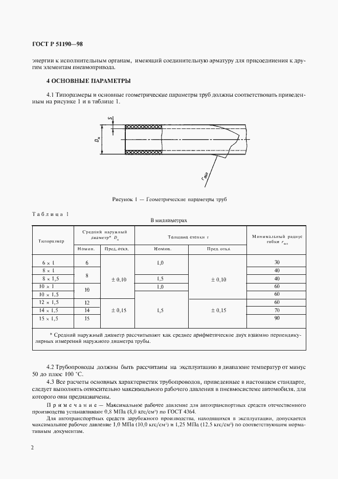 Страница 5 ГОСТ Р 51190-98