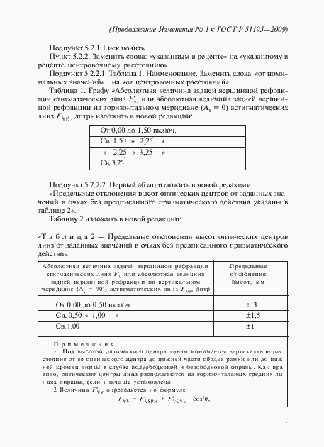 Приложение №1