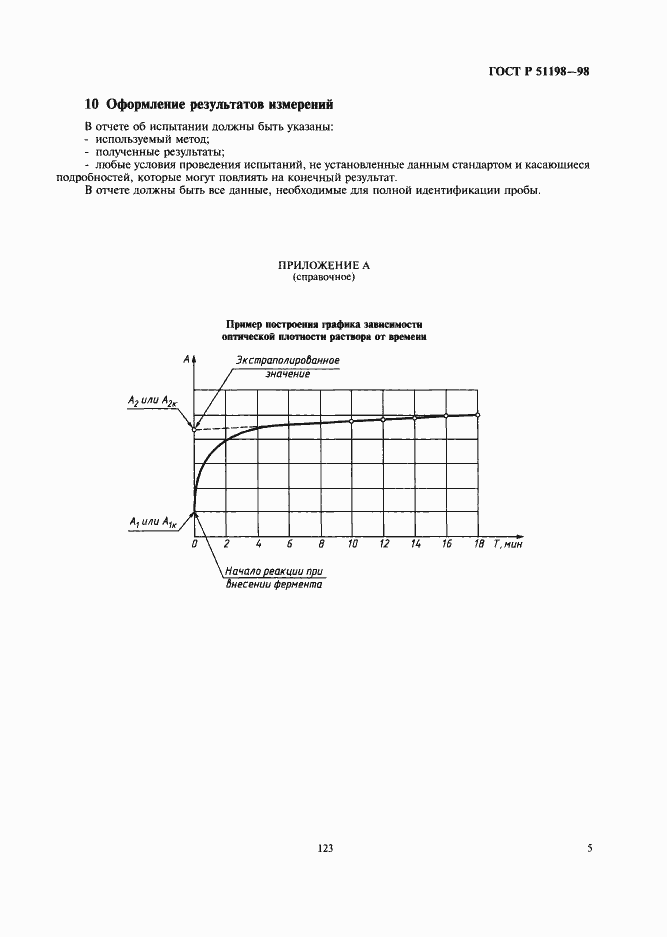 Страница 7 ГОСТ Р 51198-98