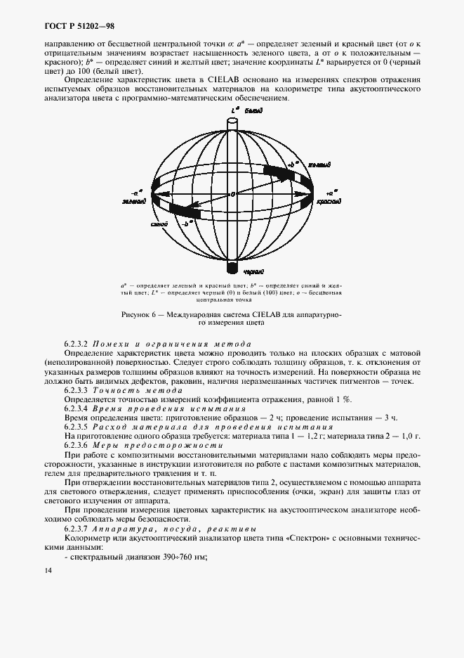 Страница 17 ГОСТ Р 51202-98