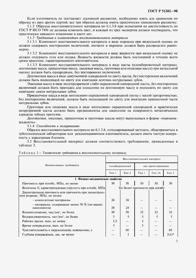 Страница 6 ГОСТ Р 51202-98
