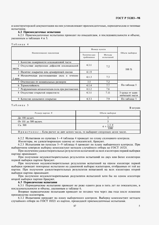 Страница 7 ГОСТ Р 51203-98