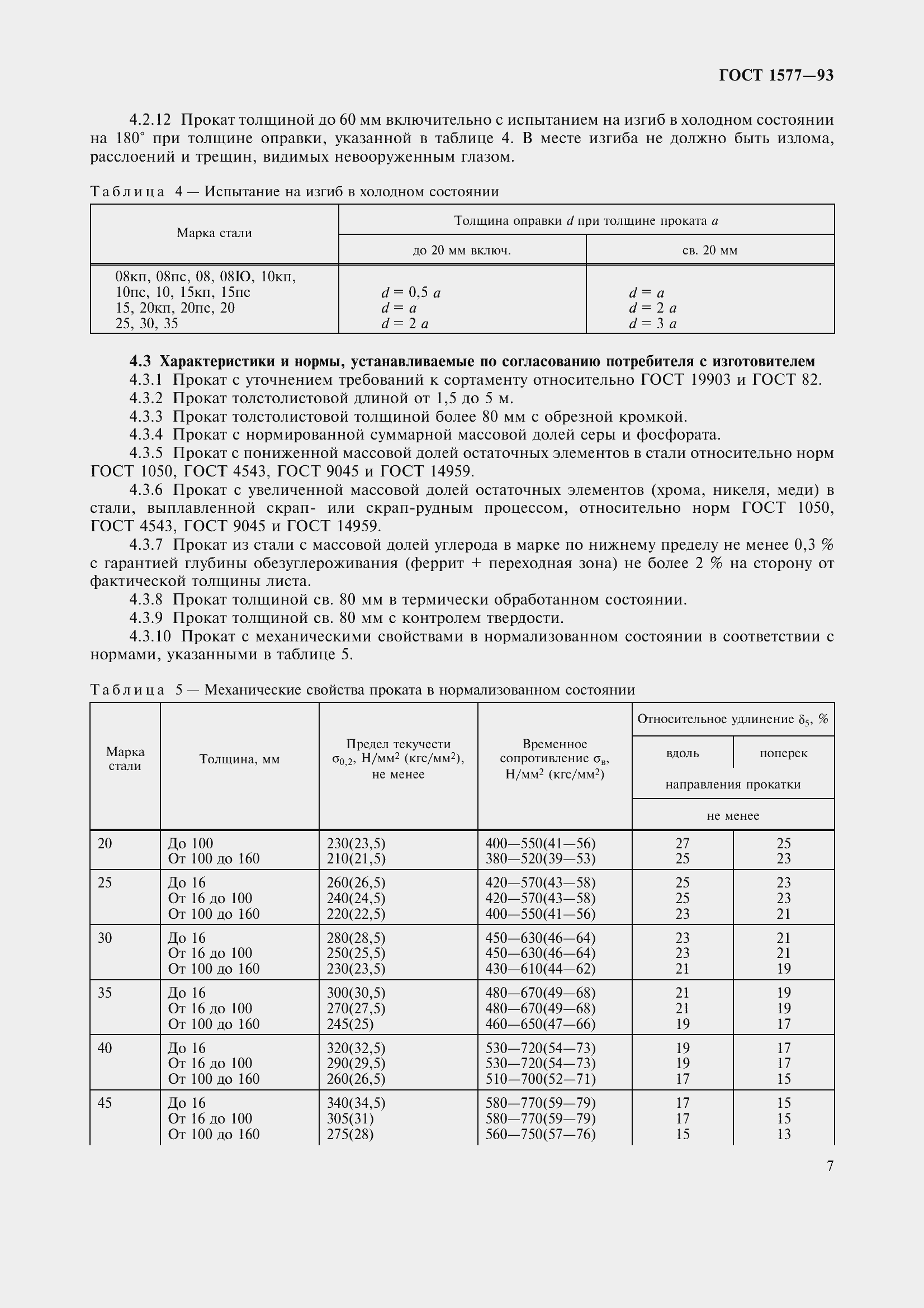 Страница 12 ГОСТ 1577-93
