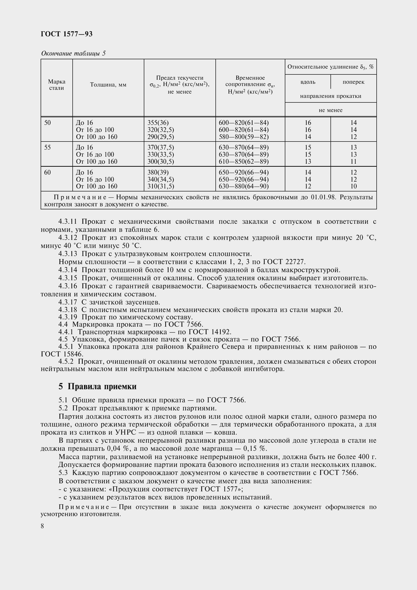 Страница 13 ГОСТ 1577-93