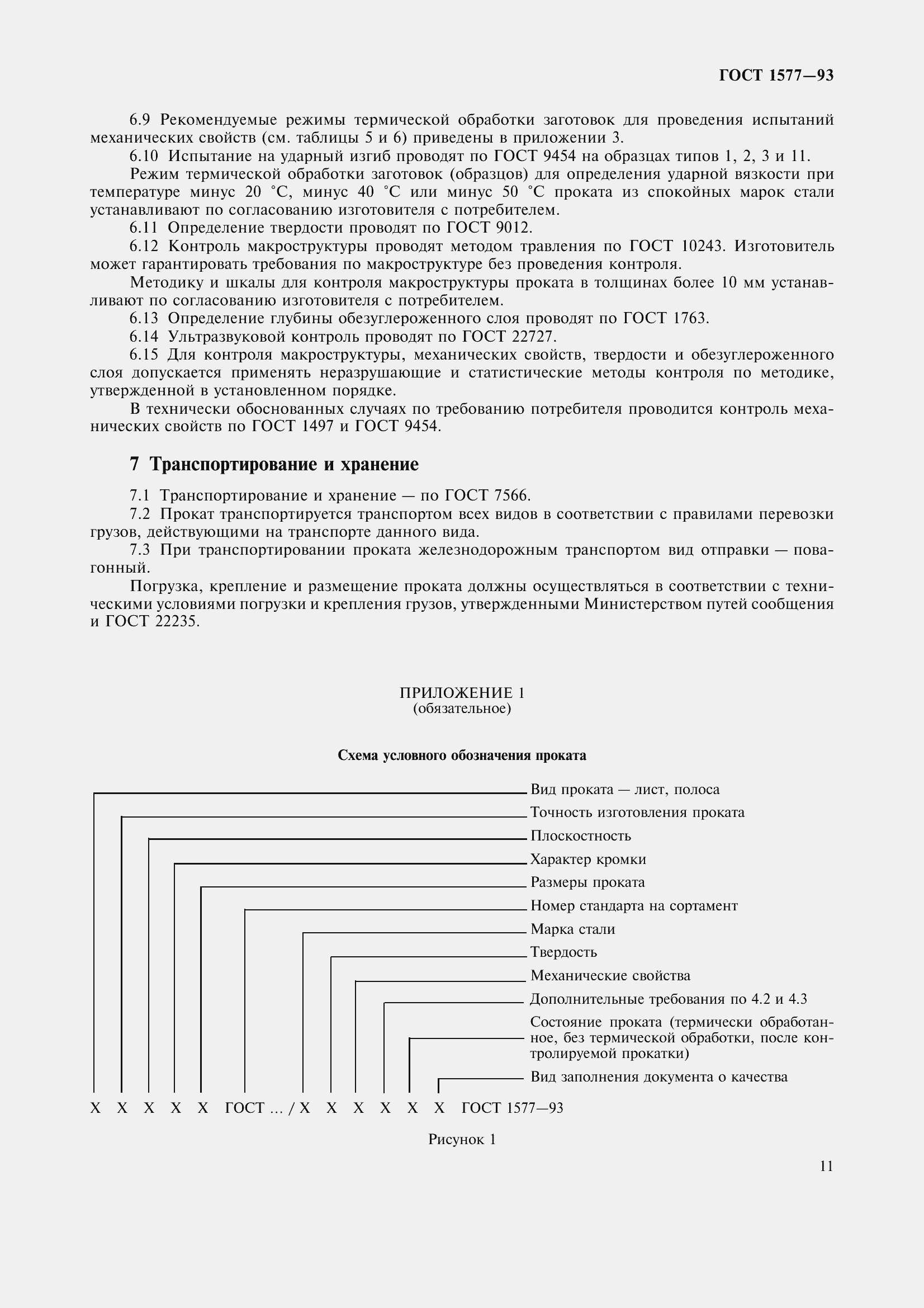 Страница 16 ГОСТ 1577-93