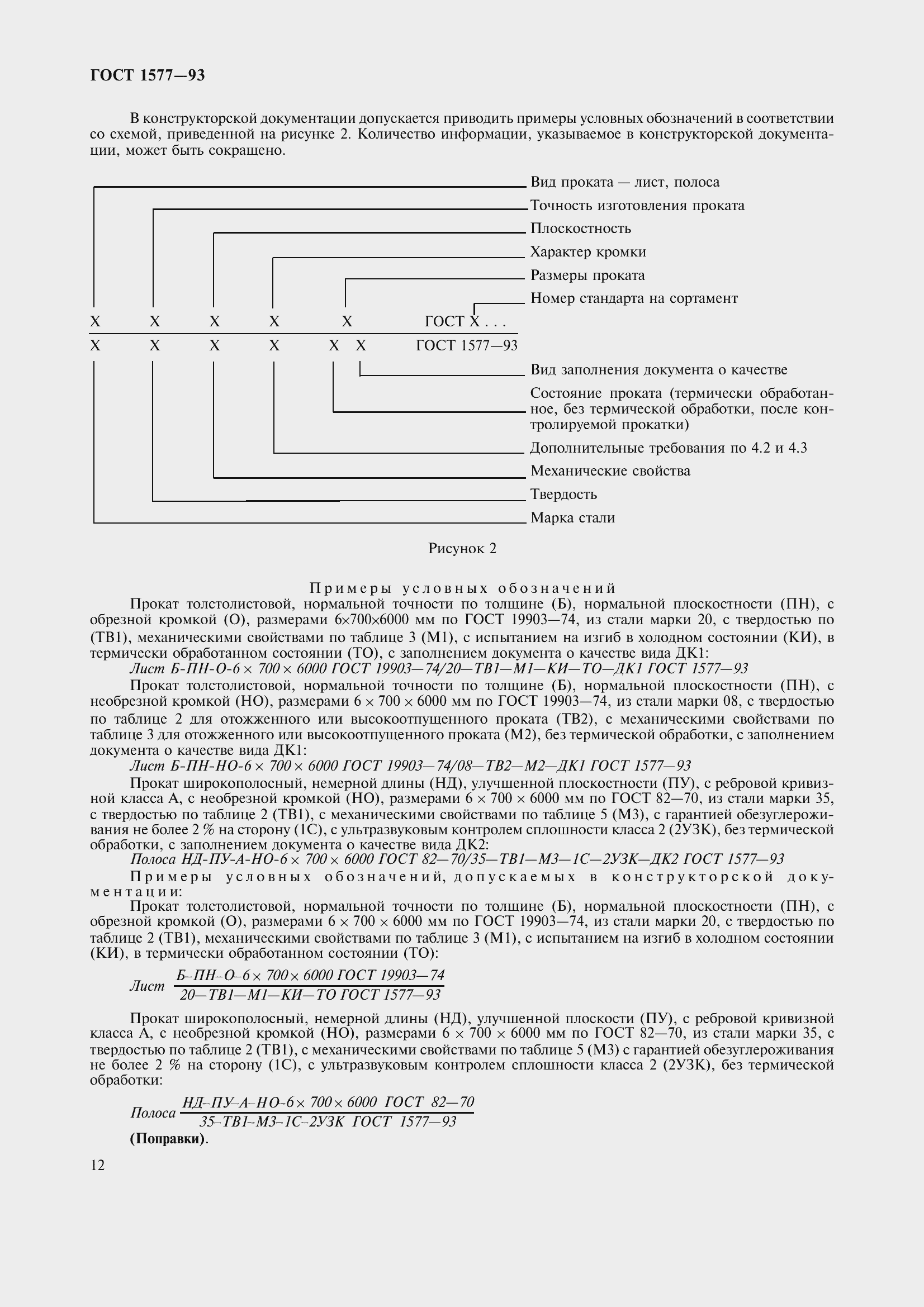 Страница 17 ГОСТ 1577-93