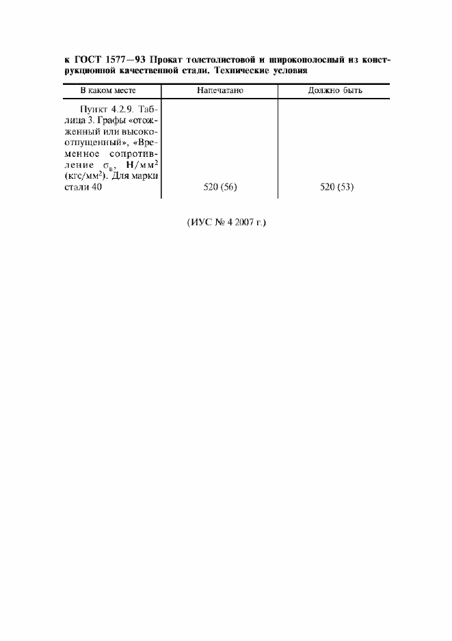 Приложение №1