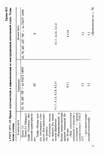 Приложение №2