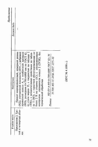 Приложение №2