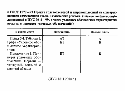 Приложение №3