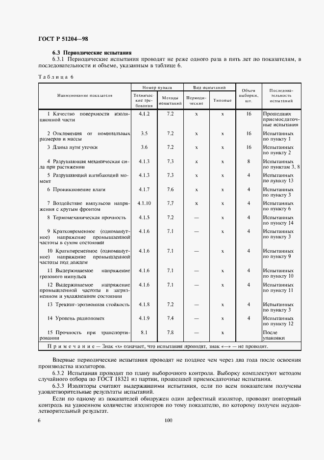 Страница 8 ГОСТ Р 51204-98