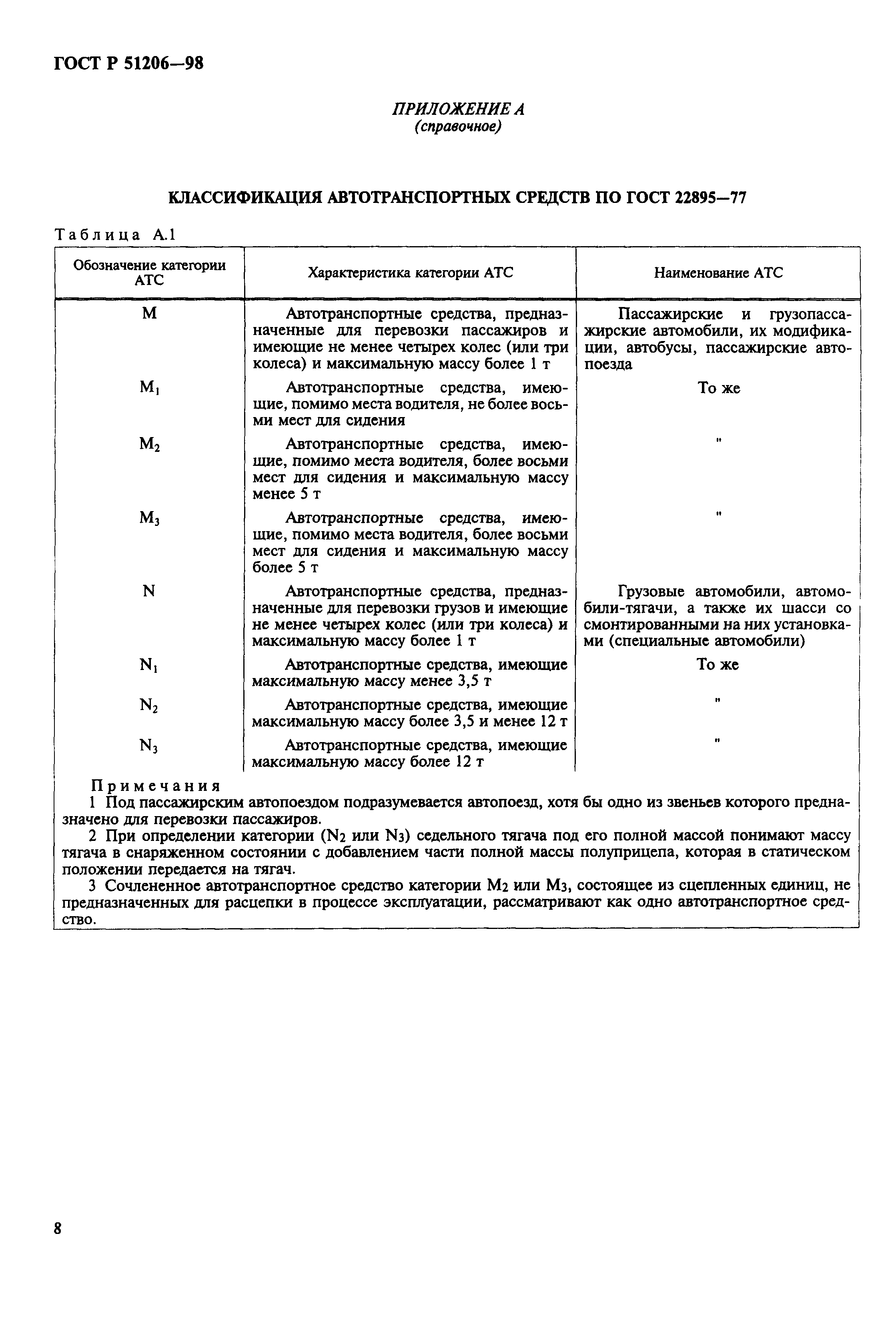 Страница 11 ГОСТ Р 51206-98