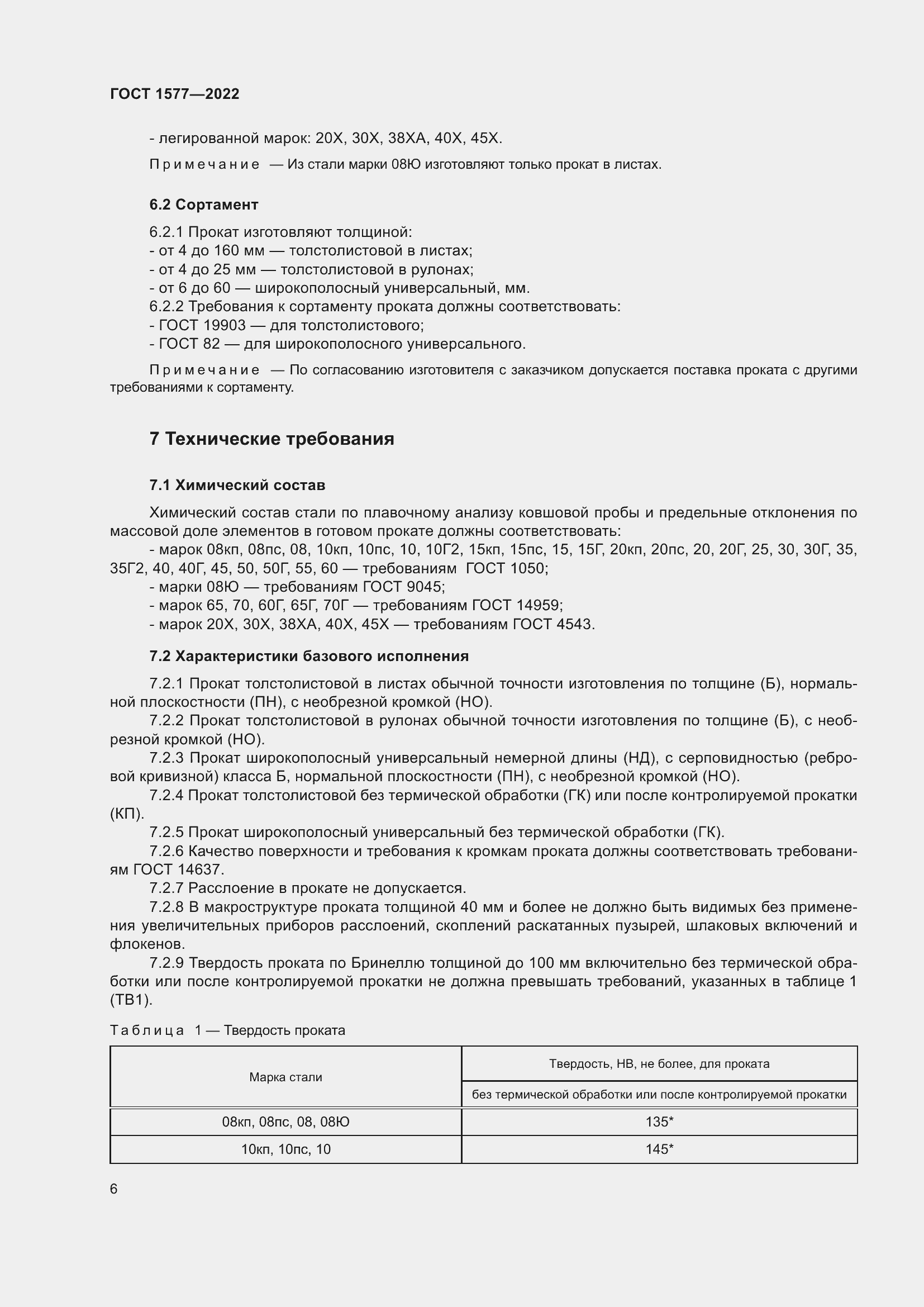 Страница 10 ГОСТ 1577-2022