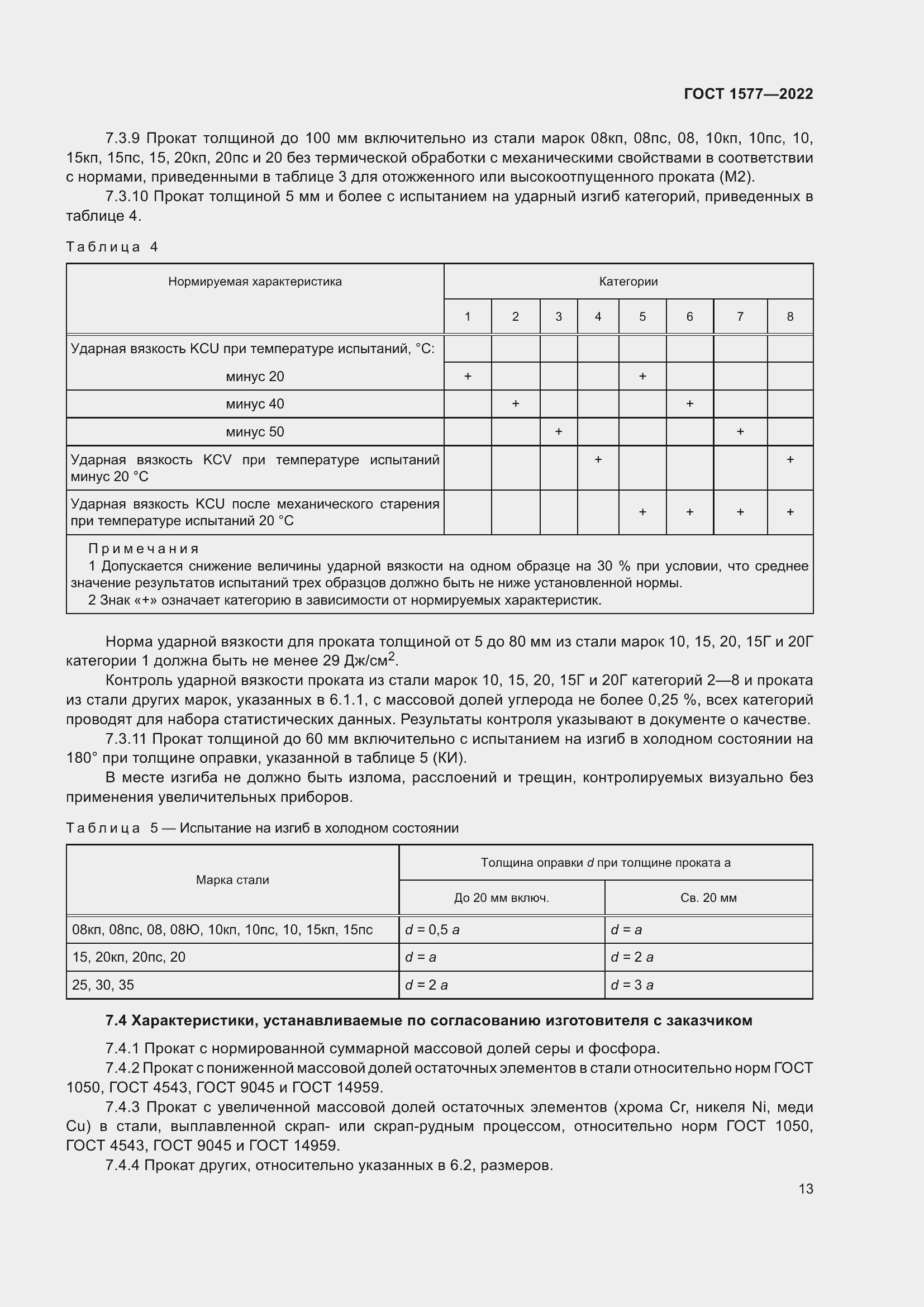 Страница 17 ГОСТ 1577-2022