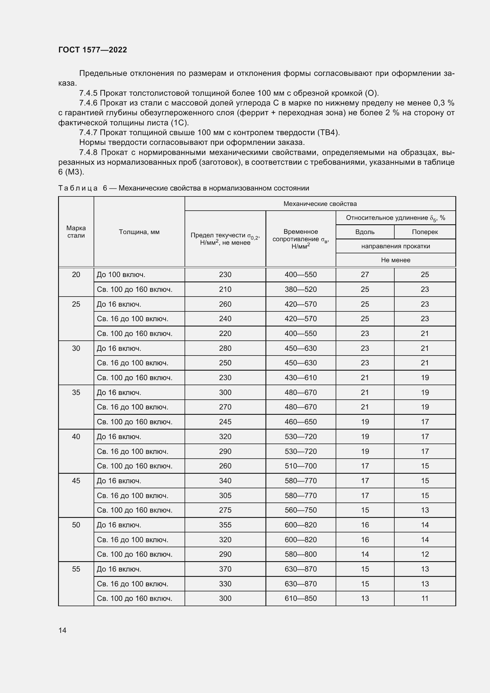 Страница 18 ГОСТ 1577-2022