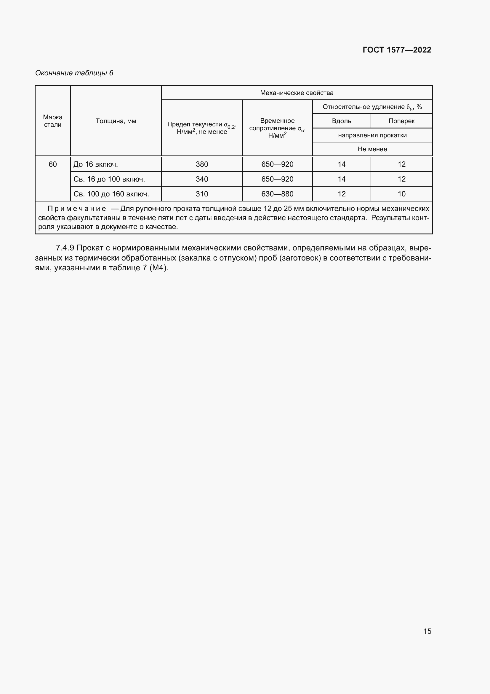 Страница 19 ГОСТ 1577-2022