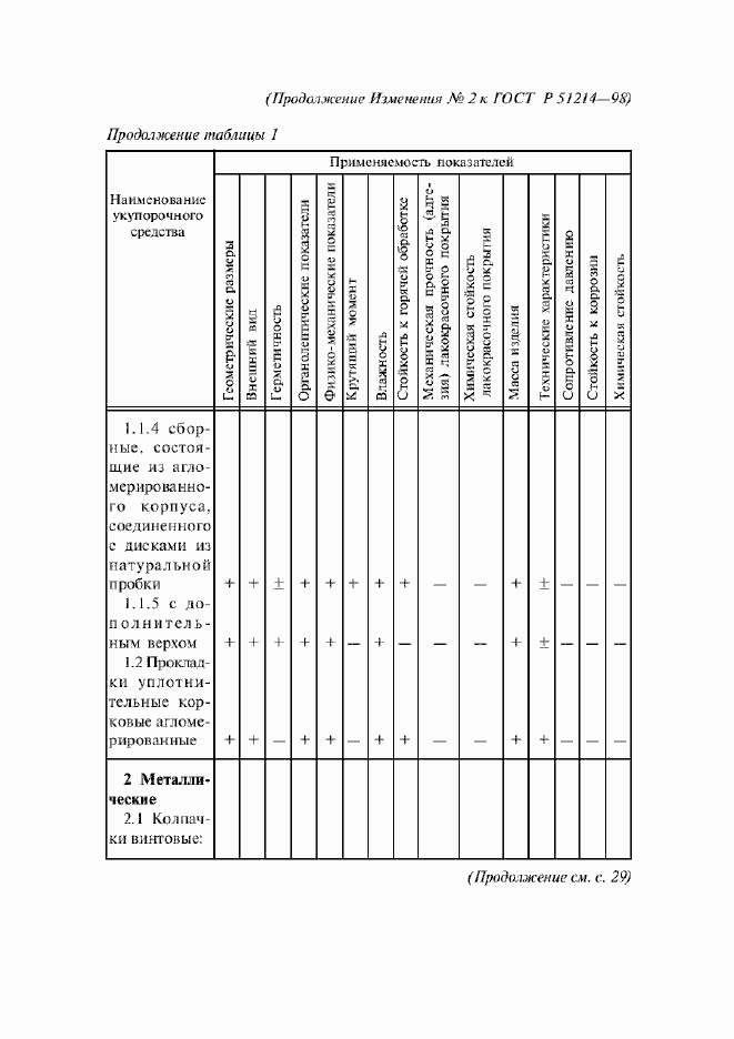 Страница 13 ГОСТ Р 51214-98