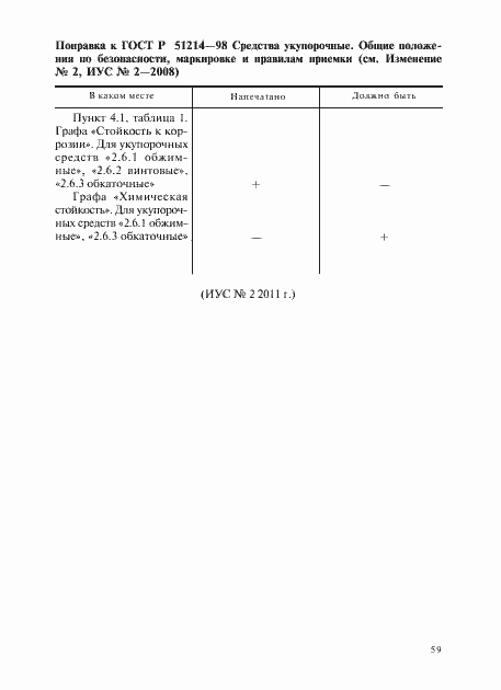 Страница 3 ГОСТ Р 51214-98