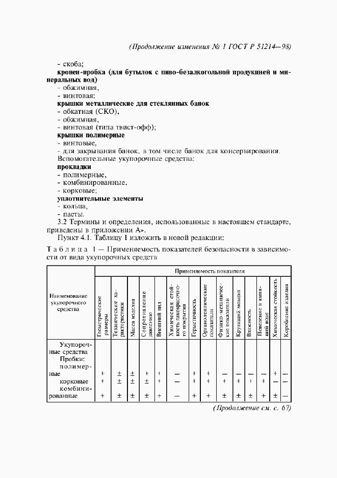 Приложение №2