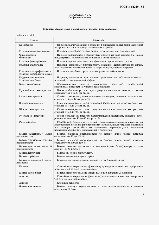 Страница 18 ГОСТ Р 51219-98