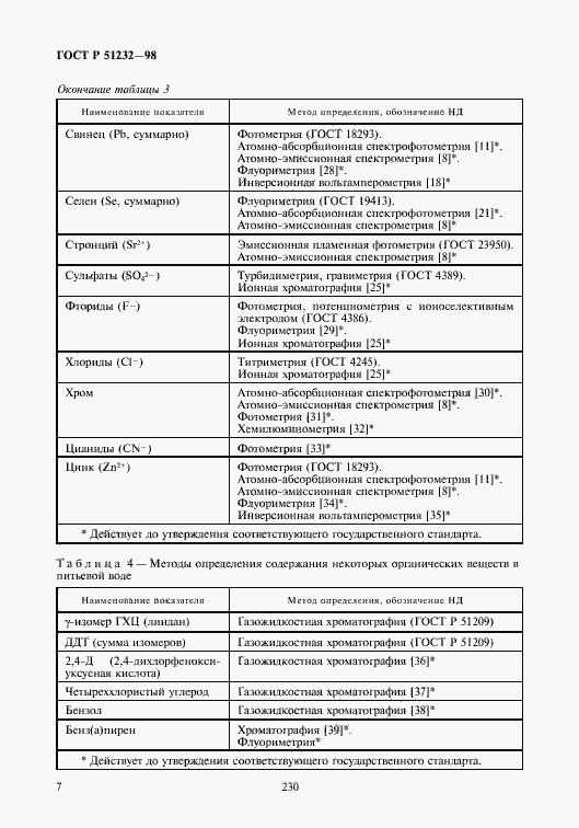 Страница 10 ГОСТ Р 51232-98