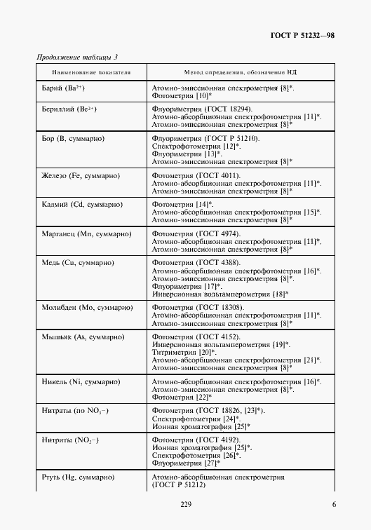 Страница 9 ГОСТ Р 51232-98