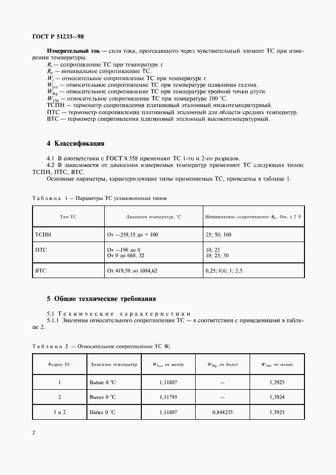Страница 4 ГОСТ Р 51233-98
